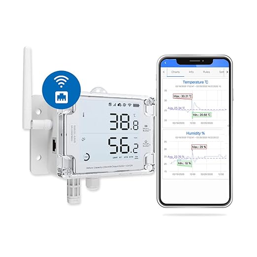 UbiBot GS1-AETH1RS Ethernet & WiFi Temp/Humidity/Illumination Sensor, Data by UbiBot