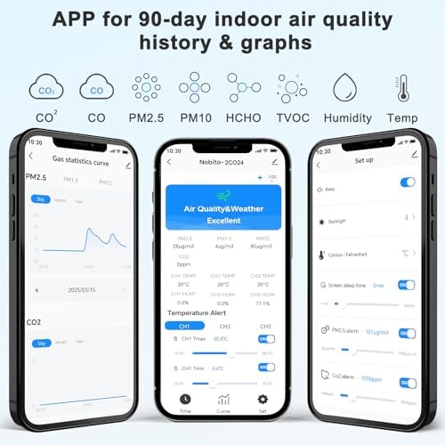 Air Quality Monitor Indoor 17-Parameter - Image 6