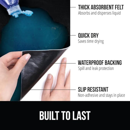 GORILLA GRIP LeakGuard Non-Adhesive Under Sink Mat - Image 2