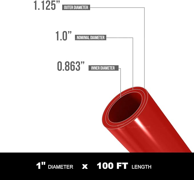 Supply Giant Oxygen Barrier PEX-B Pipe 1 Inch x 100 Feet Coil, Non-Potable - Image 2