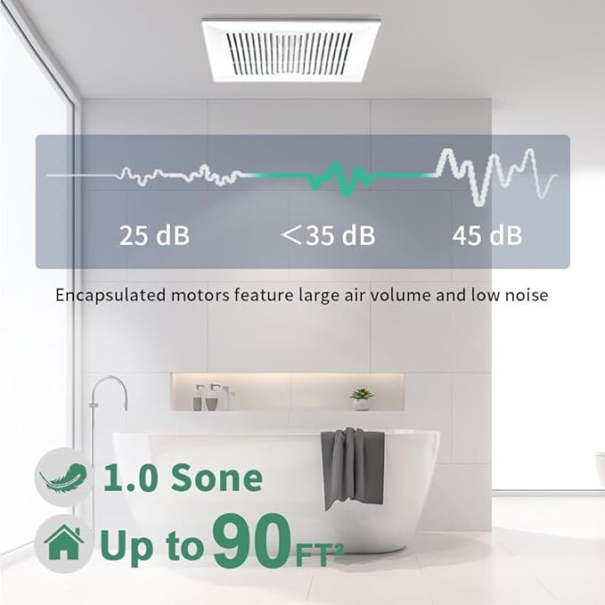 Bathroom Exhaust Fan 88CFM 1.0 Sone, Ultra-quiet Bathroom Vent Fan System - Image 5