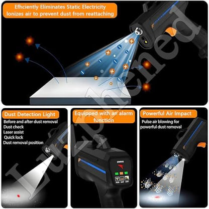 Handheld Anti-Static Gun, Static Eliminator - Image 3