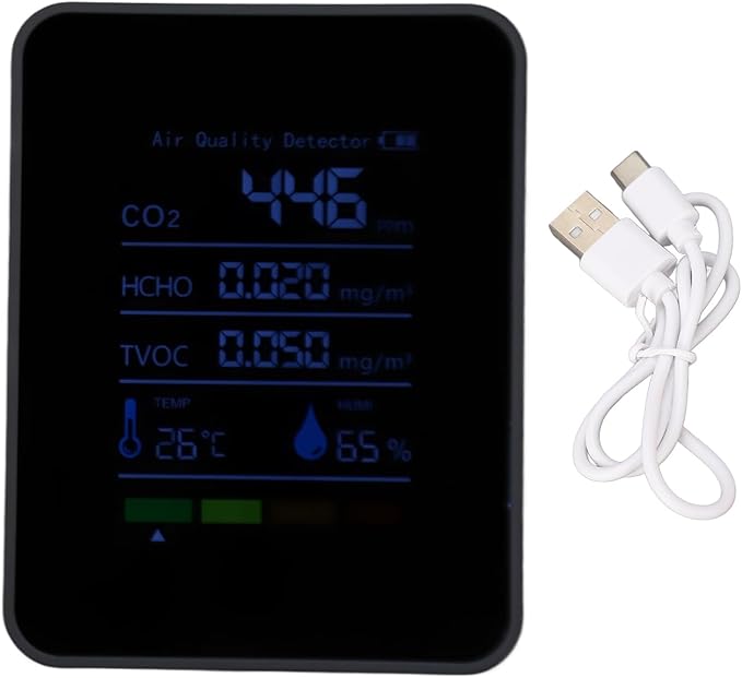 5-in-1 CO2 Detector Carbon Dioxide Monitor Battery Operated Indoor Air Quality by LiebeWH