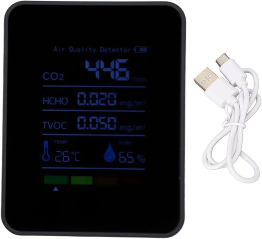 5-in-1 CO2 Detector Carbon Dioxide Monitor Battery Operated Indoor Air Quality by LiebeWH