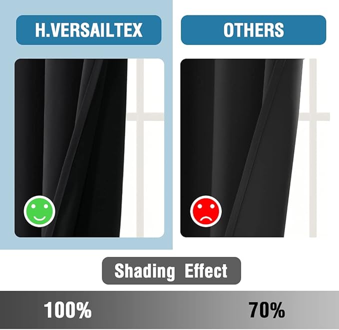 H.VERSAILTEX 100% Blackout Curtains - Image 6