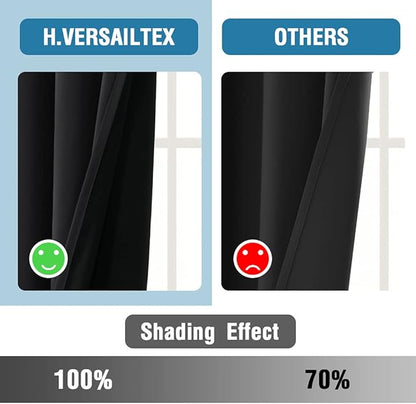 H.VERSAILTEX 100% Blackout Curtains - Image 6