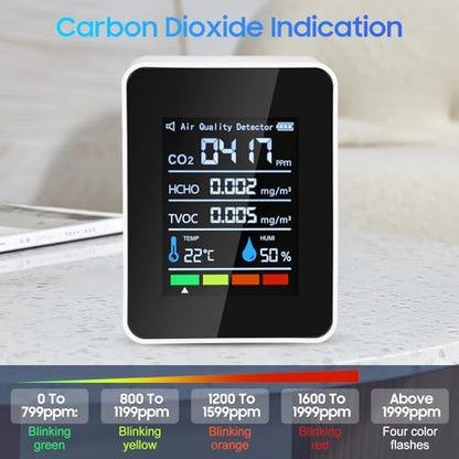 Air Quality Monitor, 5 in 1 Portable Quality Tester, CO2 Detector Air Quality - Image 7