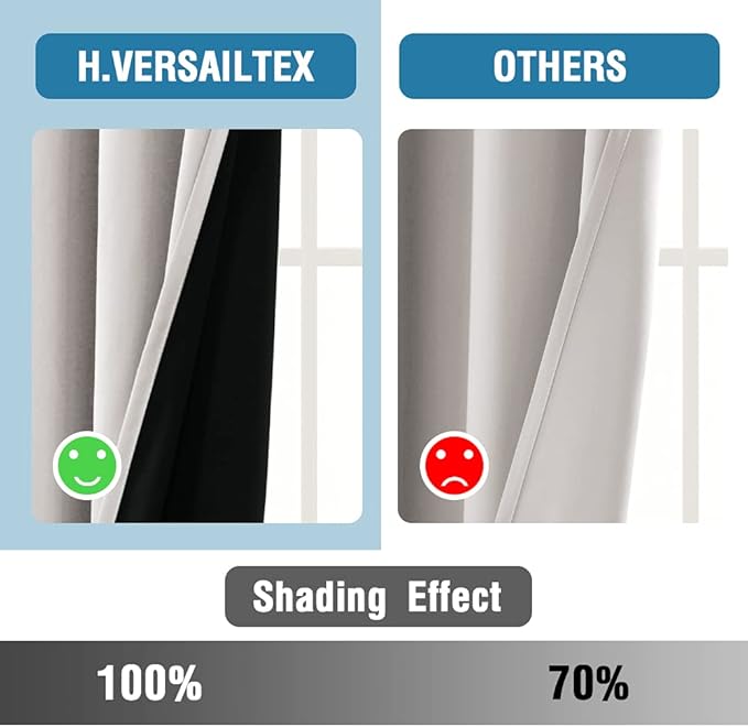 H.VERSAILTEX 100% Blackout Curtains - Image 6
