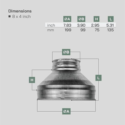 Vent Systems 8" to 4" Inch Duct Reducer Adapter – Galvanized Steel HVAC - Image 2