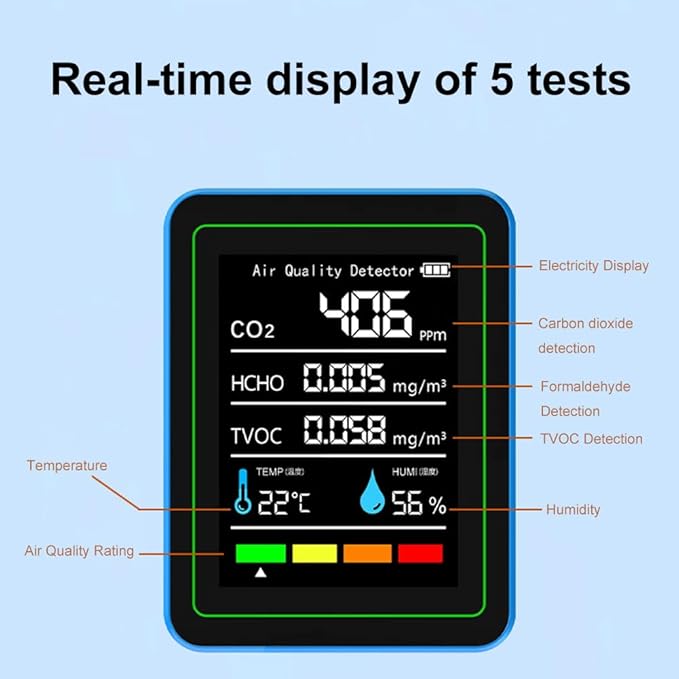 5-in-1 air Quality Monitor, Professional air Quality Detector - Image 2