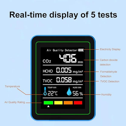 5-in-1 air Quality Monitor, Professional air Quality Detector - Image 2