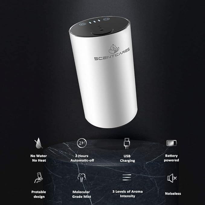 Sentiment Diffuser, Waterless Diffusers - Image 3