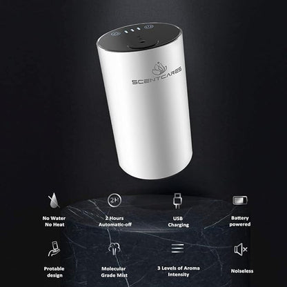 Sentiment Diffuser, Waterless Diffusers - Image 3