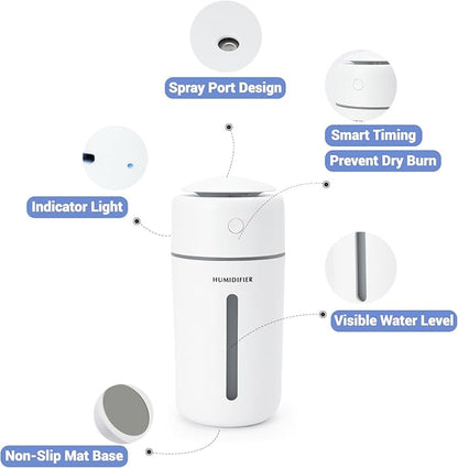 Personal Ultrasonic Cool Mist Humidifier - Image 3