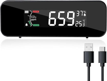 CO2 Monitor CO2 Meter Detector, Rechargeable Indoor Air Quality Monitor by TEKCOPLUS