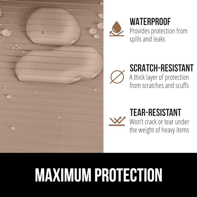 GORILLA GRIP DuraGuard Shelf Liner, 20x20 Non-Adhesive Cabinet Liners - Image 4