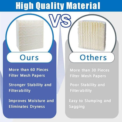 Replacement Filter Fit for Super Wick 1043 Humidifier, Replacement Filter Fit - Image 3