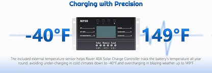 Solar Charge Controller 30A 12V/24V PWM Negative Ground Solar Charge Controller - Image 8