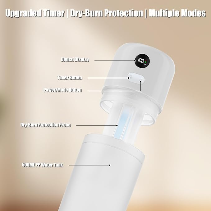 Portable Mini Humidifier, 500ml Rechargeable Dual Mist, Auto Timer & Dry-Burn - Image 4