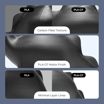 Creality PLA Carbon Fiber Filament 1.75mm-Halloween Gifts, Hyper PLA-CF 3D - Image 2
