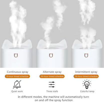 Blingbin Humidifiers for Bedroom, 3L Dual Nozzle Air Humidifiers for Home - Image 2