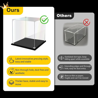 Acrylic Display Case for Lego Infinity Gauntlet 76191 Nano Gauntlet 76223 Clear - Image 2