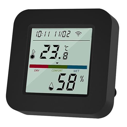 WiFi Smart IR Remote Control, 3-in-1 Smart AC Controller by SanofuturionSmart