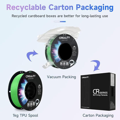 Official Creality TPU Filament, Flexible 3D Printer Filament 1.75mm, 95A Shore - Image 6
