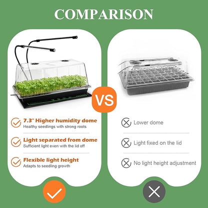 2-pack 1020 Trays with 7.3'' Domes & Heat Mats & Grow Lights – Heavy-Duty 1020 - Image 6