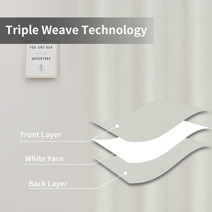 Easy-Going Curtains for Bedroom, Solid Thermal Insulated Grommet and Noise - Image 3