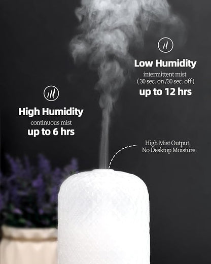 Essential Oil Diffuser – 2.4MHz Ultrasonic Aromatherapy Diffuser, Health Night - Image 2