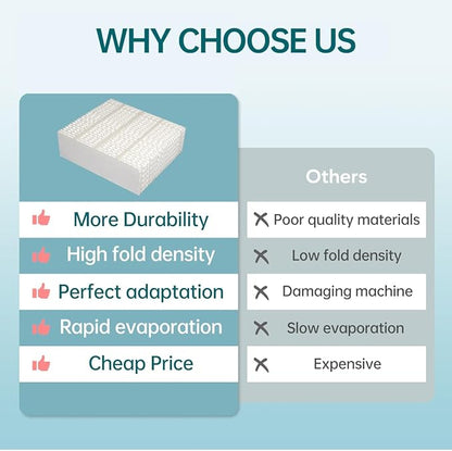 EP9800 1043 Super Wick Humidifier Replacement Filter Evaporative - Image 5