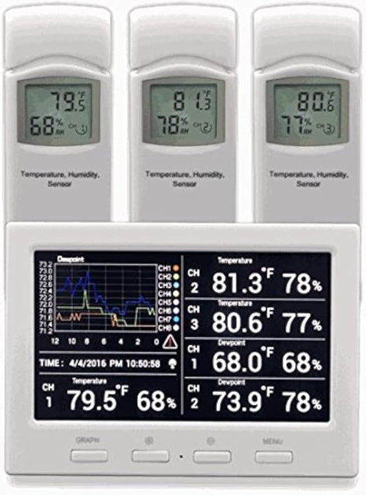 Ambient Weather WS-3000-X3 Thermo-Hygrometer Wireless Monitor w/ 3 Remote by AmbientWeather