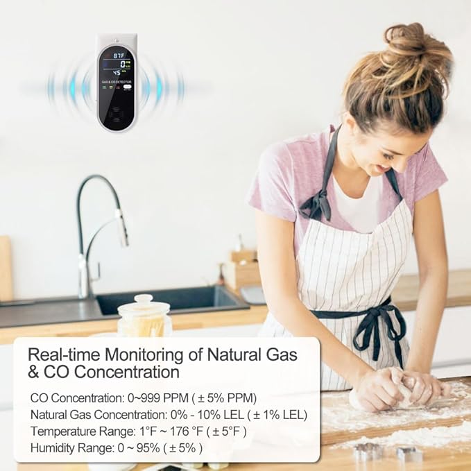 Plug in Combination Gas & Carbon Monoxide Detectors - Image 5