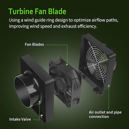4-Inch Grow Tent Inline Duct Fan, Smart Temperature & Humidity Control - Image 3