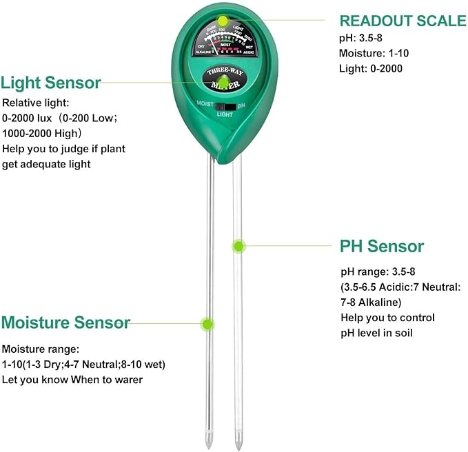 iPower 3-in-1 Soil Moisture/pH/Light Meter, Soil Test kit - Image 4