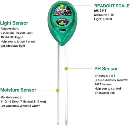 iPower 3-in-1 Soil Moisture/pH/Light Meter, Soil Test kit - Image 4
