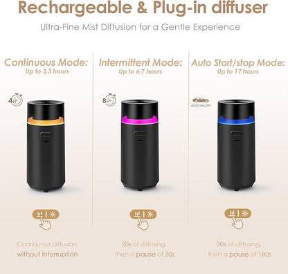 HODEMI Portable Smart Car Essential Oil Diffuser, Cordless Mini Cold Mist - Image 2