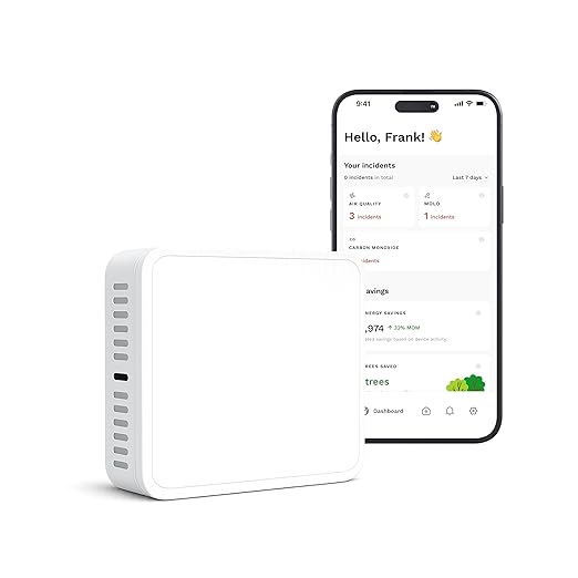 Air Quality Sensor & Air Quality Monitor Indoor – Smart Indoor Air Quality by LaylaEco