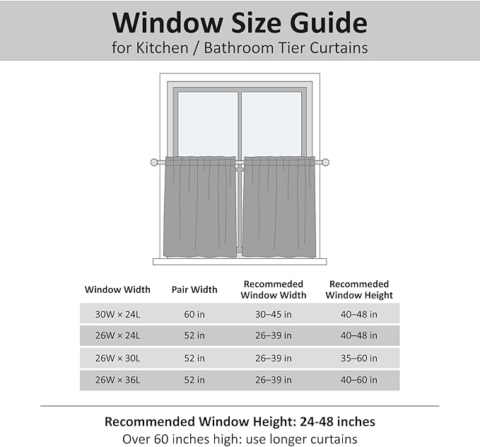 Home Queen White Waffle Bathroom Window Curtains, Water Repellent Rod Pocket - Image 7