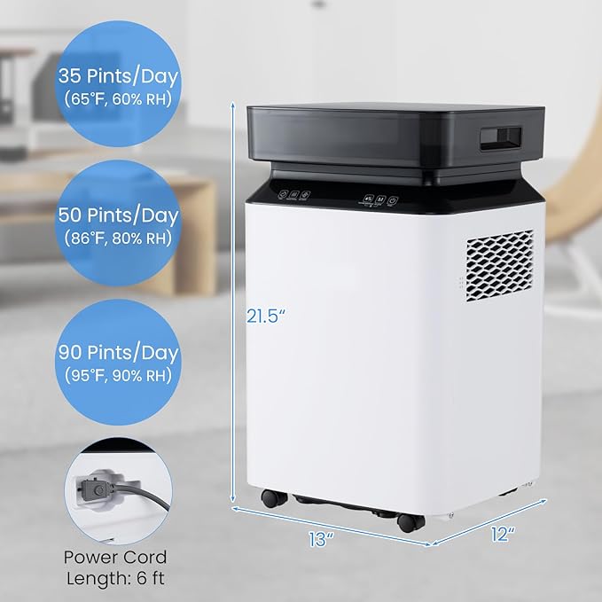 ARLIME 90 Pint Dehumidifier - Image 7