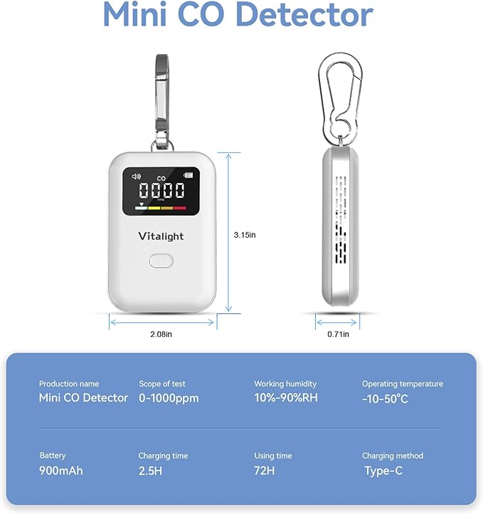 Carbon Monoxide Detector, Mini CO Detector - Image 3