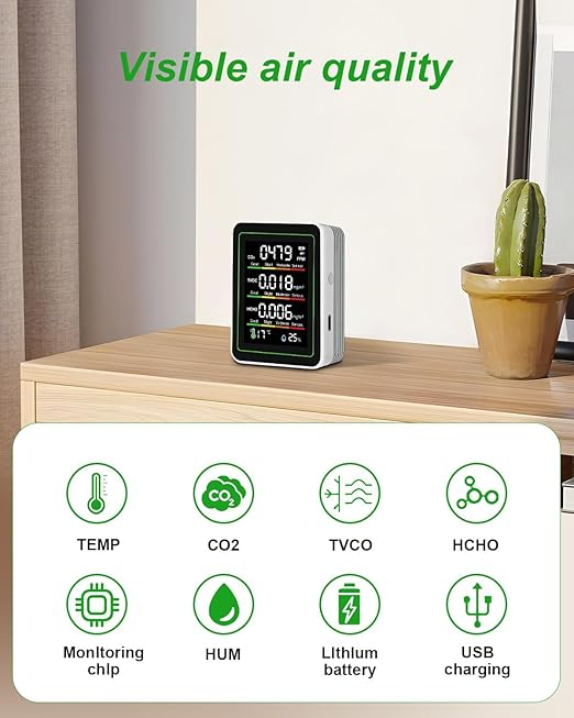 Indoor Air Quality Monitor, 5 in 1 Portable Smartair Quality Tester - Image 2