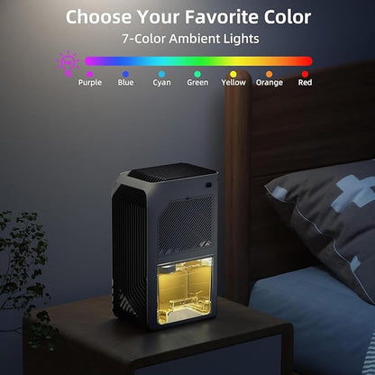 Dehumidifiers for Home, 88 OZ Water Tank, Dehumidifier for Bedroom Bathroom - Image 2