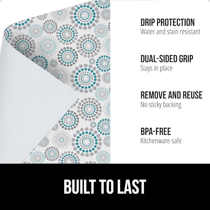 GORILLA GRIP DripGuard Shelf Liner, Non-Adhesive Drawer and Kitchen Cabinet - Image 2