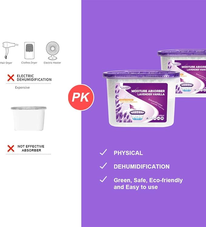 CANAGER Lavender Vanilla Moisture Absorber Box, Odor Eliminator and - Image 3