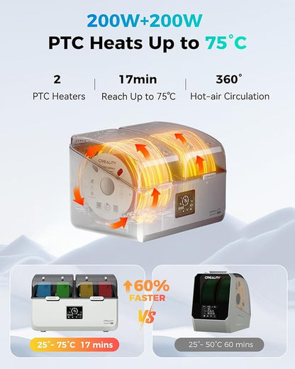 Official Creality Space Pi X4 Lite Filament Dryer, 4 Spools Filament Dry Box - Image 3