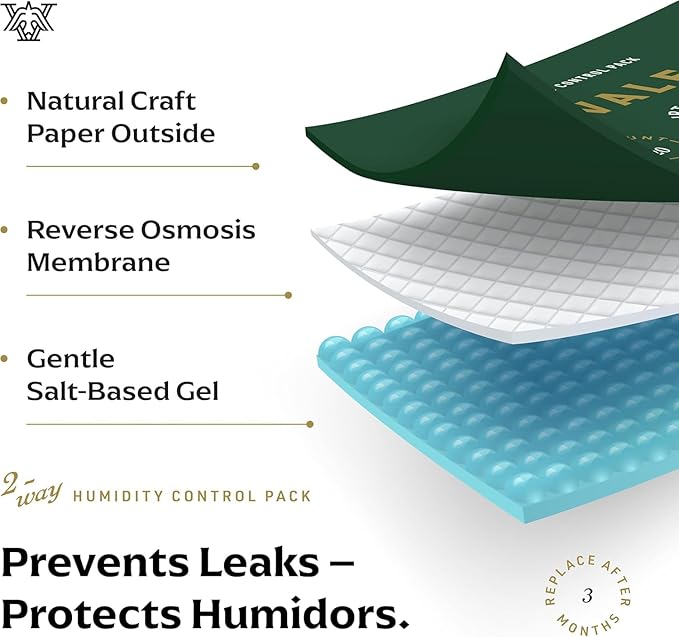 Valet 65% Two-Way Humidity Packs - Image 2