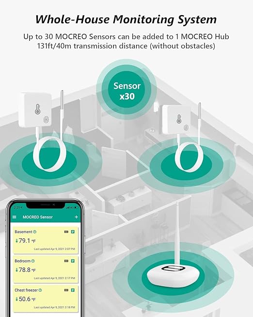 MOCREO WiFi Thermometer Freezer Alarm, Email Alert, App Notification, Data - Image 5