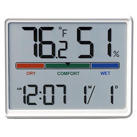 Digital Hygrometer Indoor Thermometer, Clock by LUZSCO